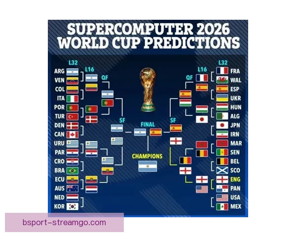 聚焦2026世界杯参赛球队格局变化与新生代力量全面崛起趋势分析