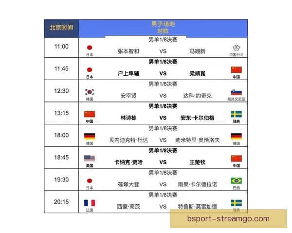 聚焦2026世界杯淘汰赛赛程全景解析强队对决晋级之路与夺冠悬念