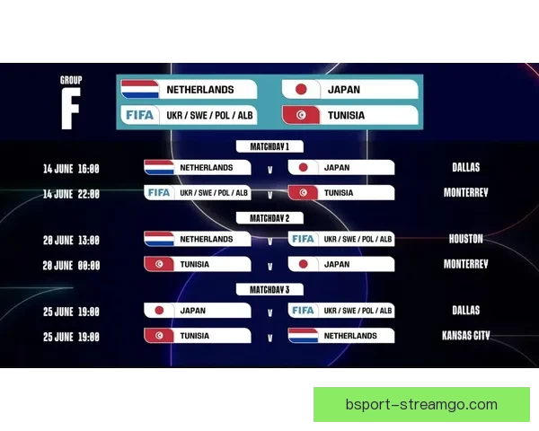 美加墨世界杯竞猜网站全面指南赛程预测玩法策略与球迷互动平台精选推荐