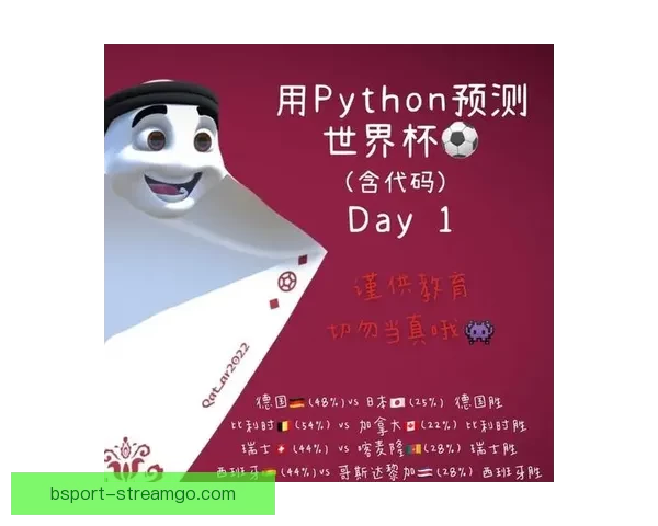 基于世界杯竞猜数据分析的预测模型与趋势研究