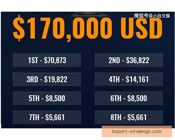 世界杯足球竞猜投注攻略全面解析助你轻松预测比赛结果赢得丰厚奖金