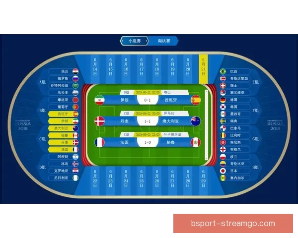 世界杯赛事深度解析与精准足球竞猜策略全指南