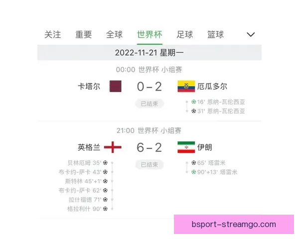 世界杯赛事竞猜攻略预测全面解析助你精准把握比赛走势