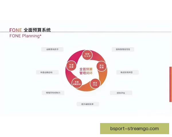世界杯赛事胜负全面预测与实时竞猜平台推荐指南